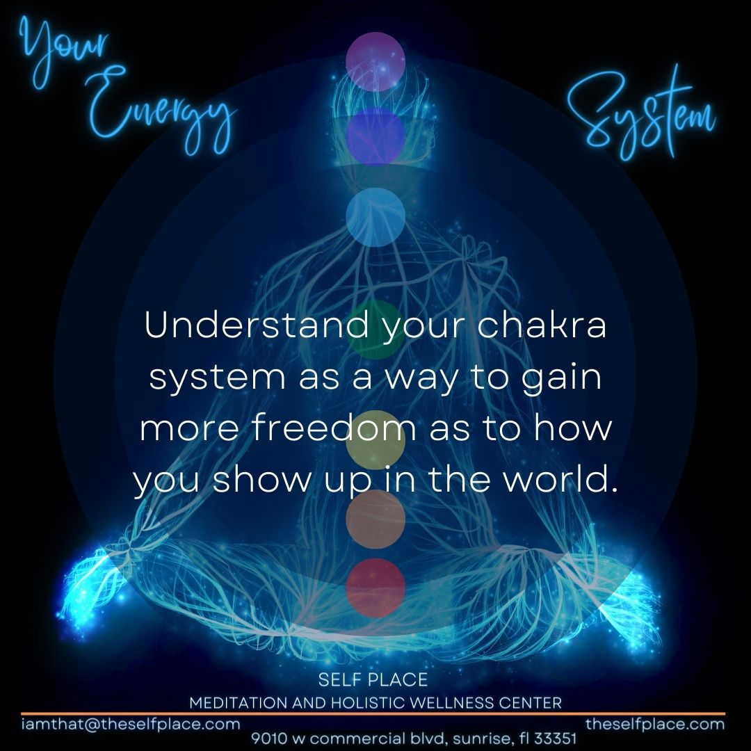 Your Energy System